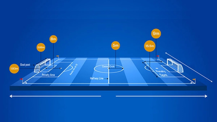 Khám Phá Kích Thước Sân Bóng Đá 9 Người Cùng Tylenhacai.dev: Bí Mật Đằng Sau Những Trận Cầu Đỉnh Cao