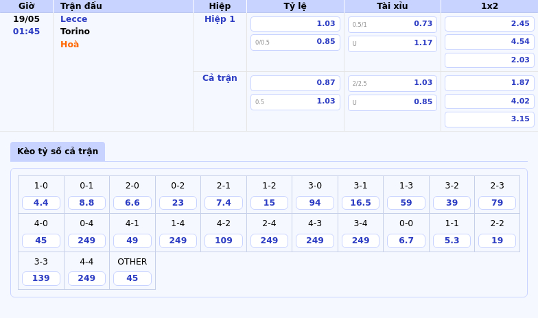 Nhận định Soi kèo Lecce vs Torino Cuộc chiến cân tài tại Serie A 2 Thông tin bảng tỷ lệ kèo bóng đá Lecce vs Torino